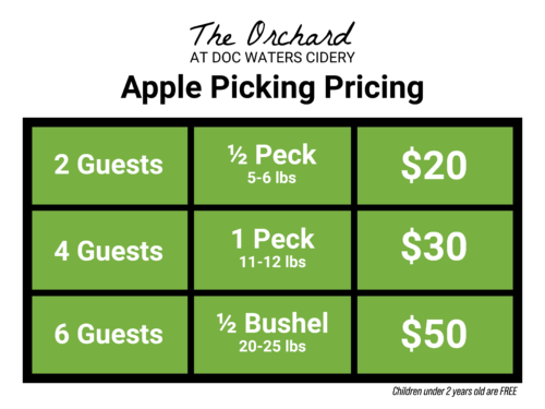 Apple_Picking_Pricing_18x24